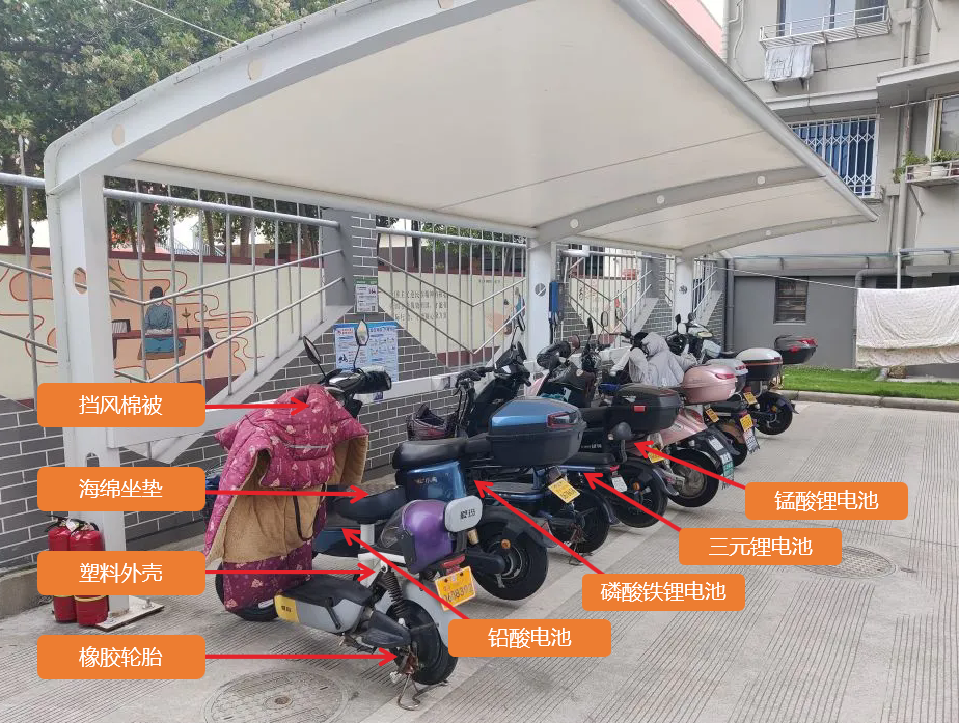 電動(dòng)自行車(1).png
