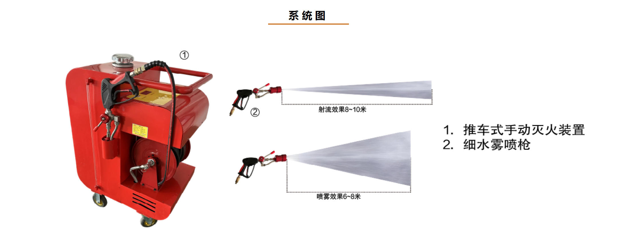推車式_04.jpg