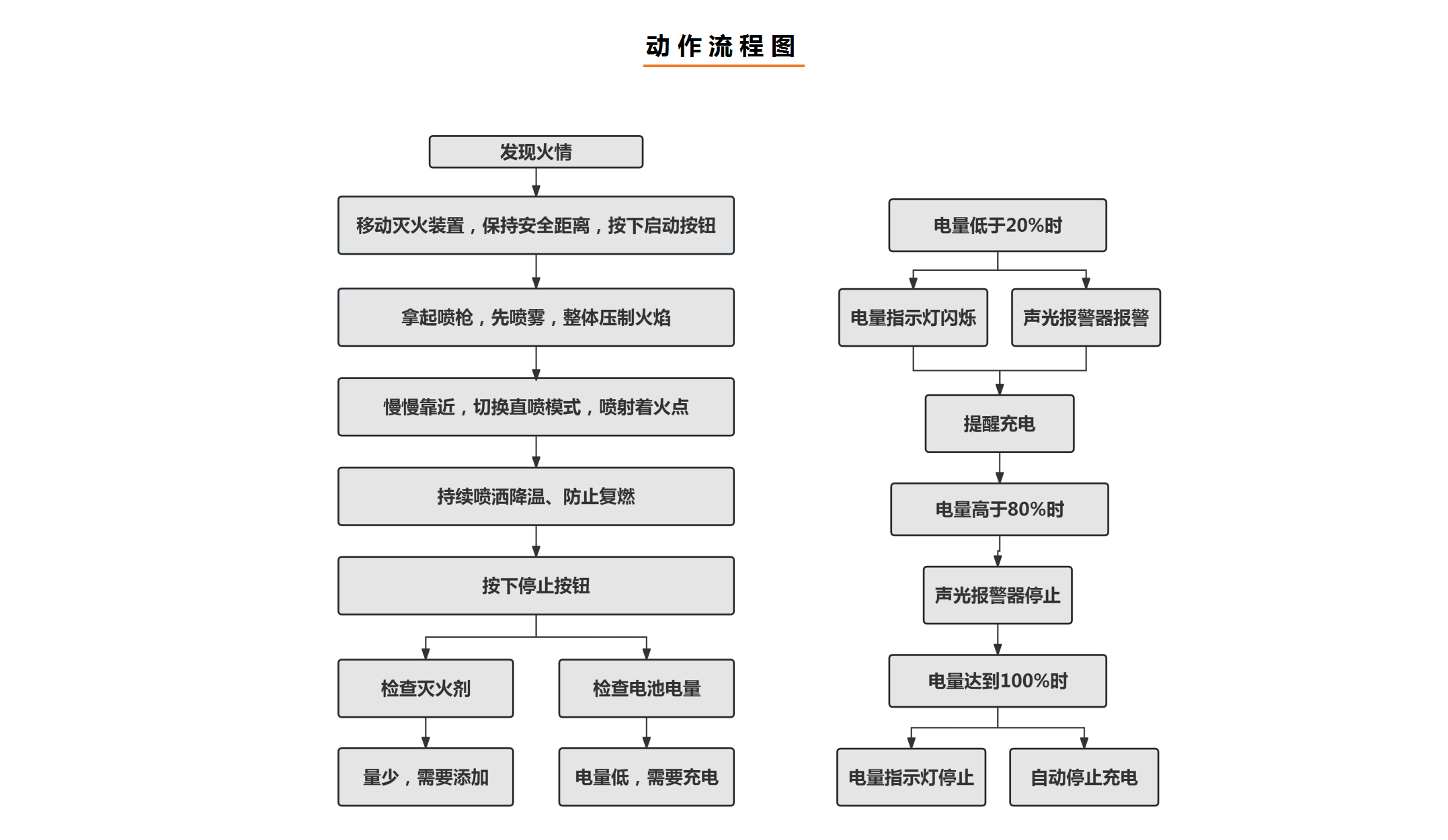 推車式_06.jpg