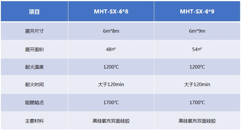 技術參數.png
